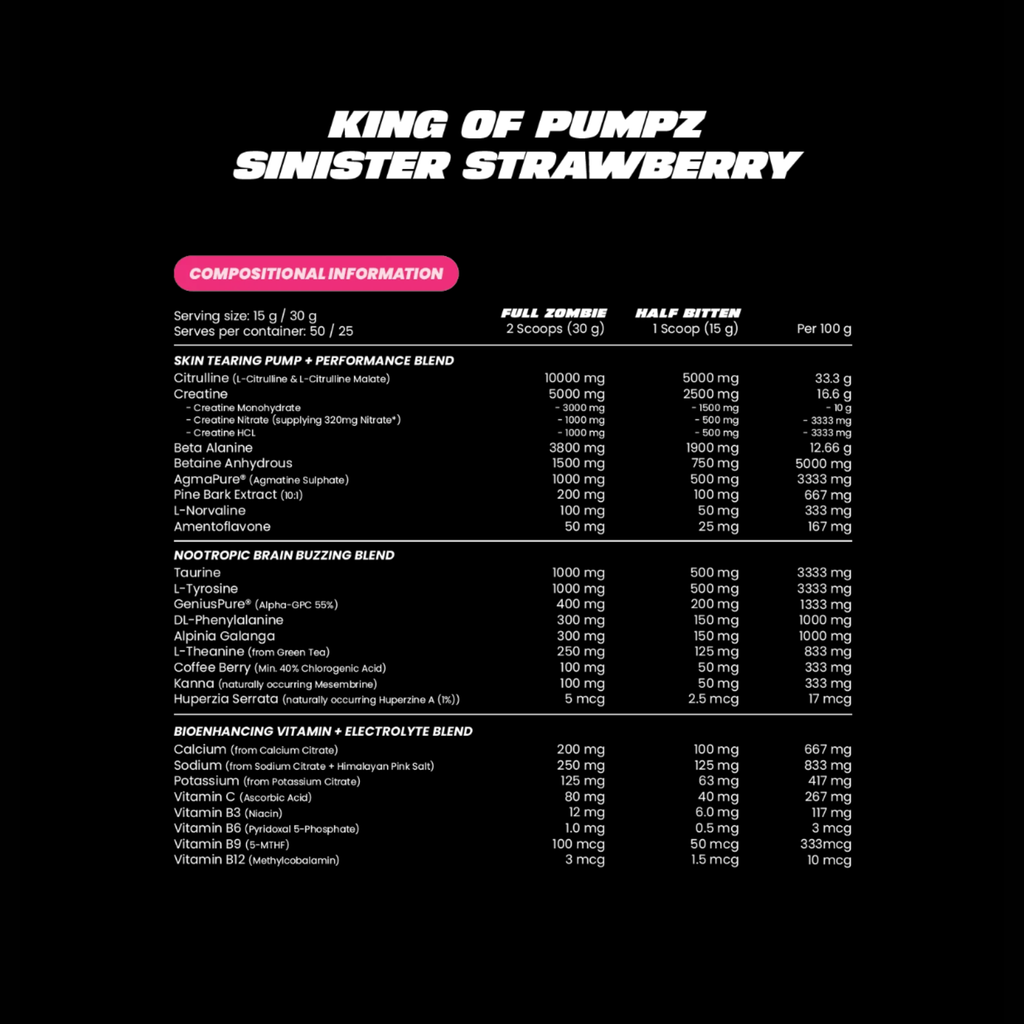 King Of Pumpz By Zombie Labs