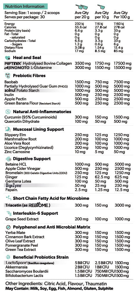 Primabolics everyday gut health digestive support capsules by Primabolics