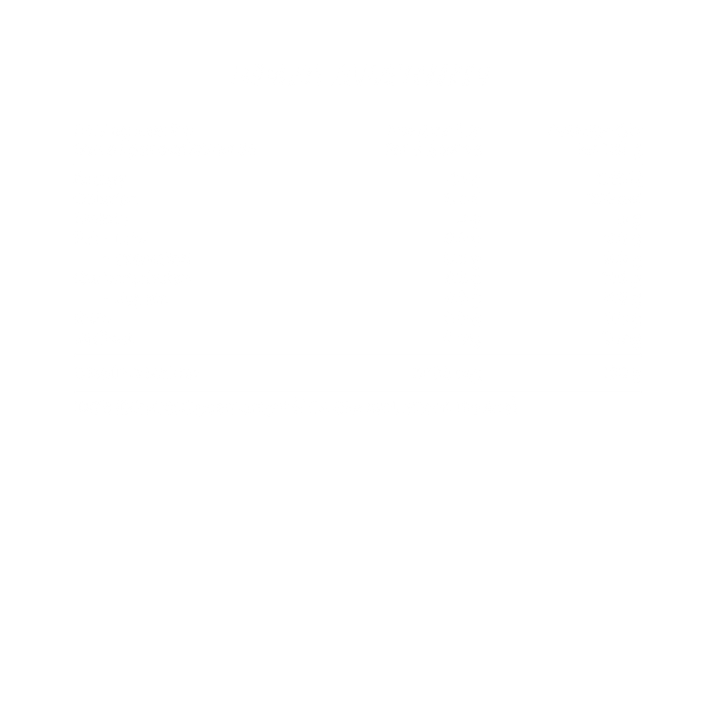 Zombie labs glycerol clear odourless liquid by Zombie Labs