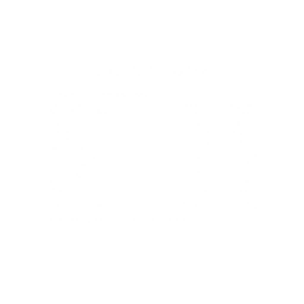 Zombie labs carnitine supplement by Zombie Labs